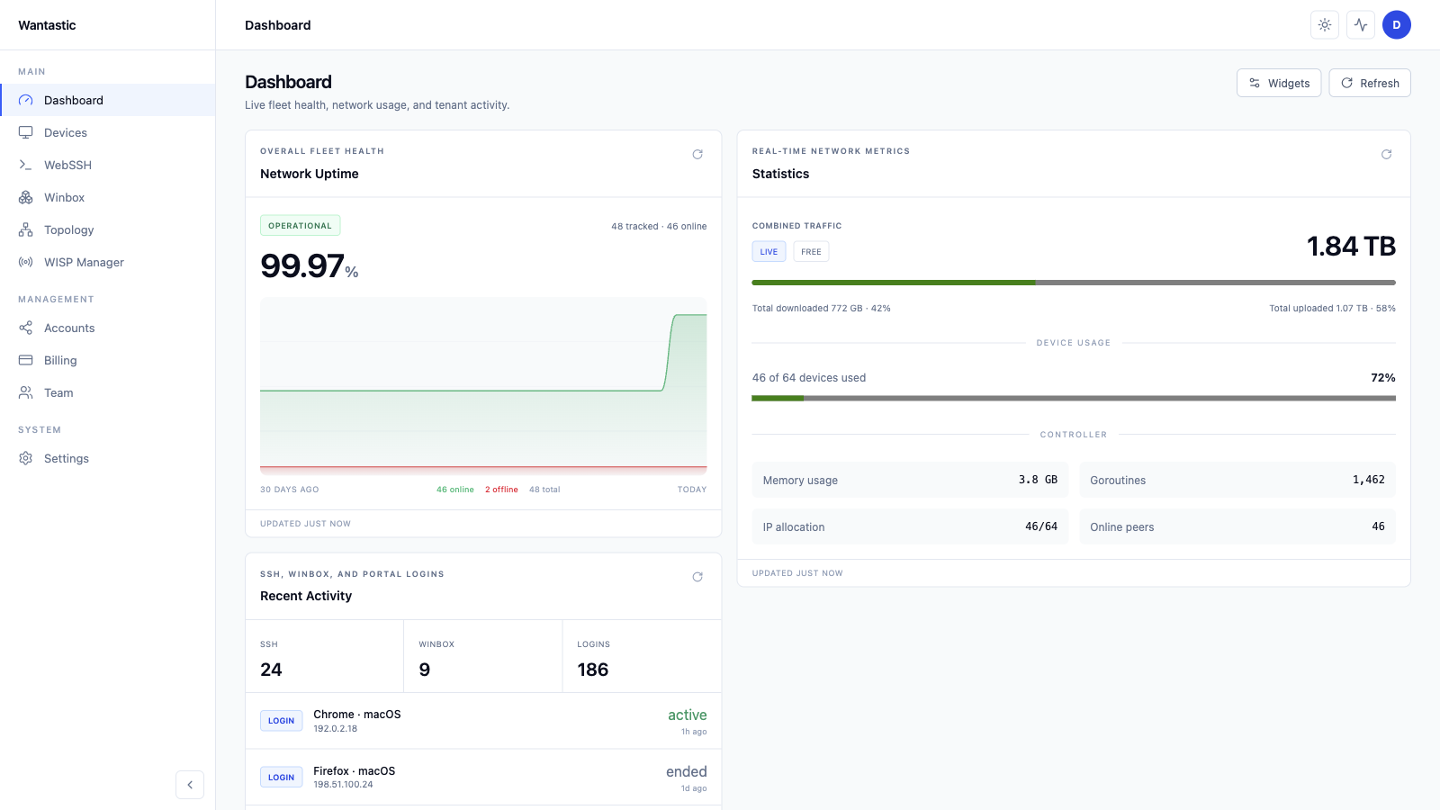管理 Mesh,而不是又一个扁平 VPN in the sanitized Wantastic beta interface