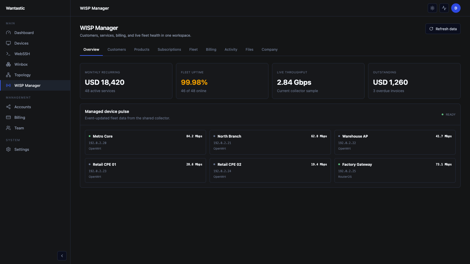How Do I Manage OpenWrt and IoT Fleets with WUSP and WISP Manager?
