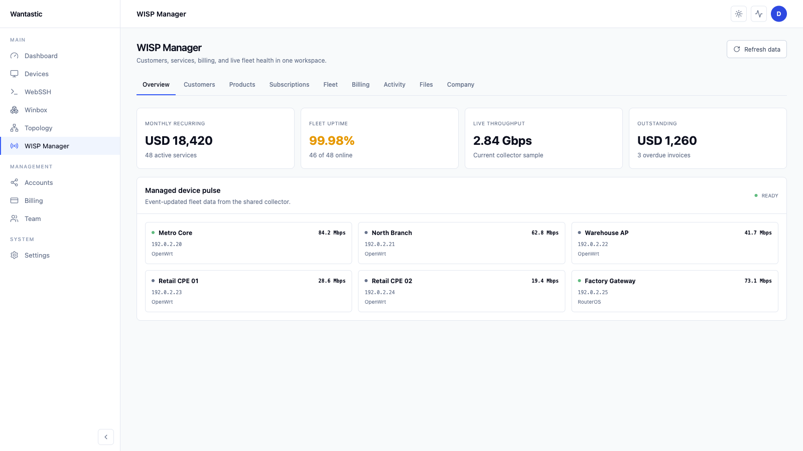 开源 Agent 与自托管 Core in the sanitized Wantastic beta interface